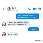 Speech Pattern