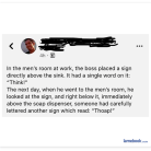 Thinking Fast