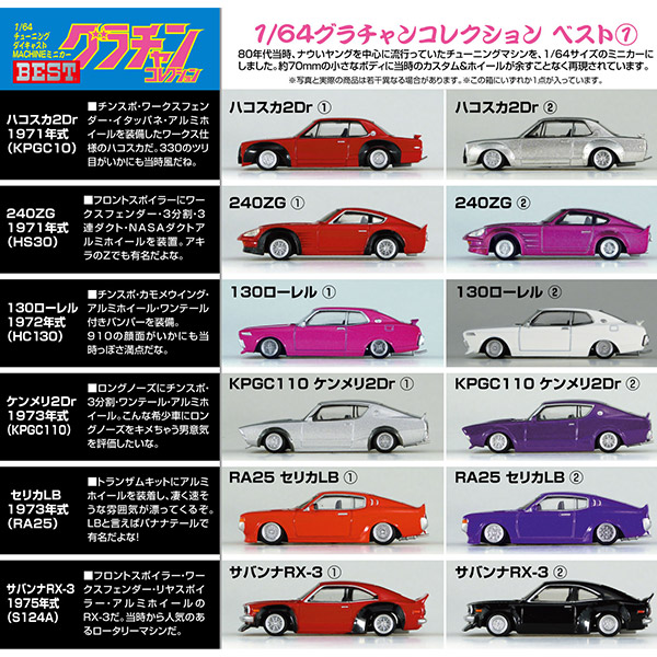 Aoshima Grand Champions 