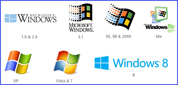 Sejak kemunculannya tahun 1985, microsoft sudah mengeluarkan 16 versi, yakni dari windows 1 sampai yang baru saja diumumkan, windows 11. Perkembangan Sistem Operasi Windows Dari Awal Sampai Sekarang Lamnesia Media