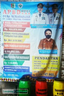 Spanduk penggunaan APBD Desa 2021 Desa Sukabanjar. Foto: Kiki