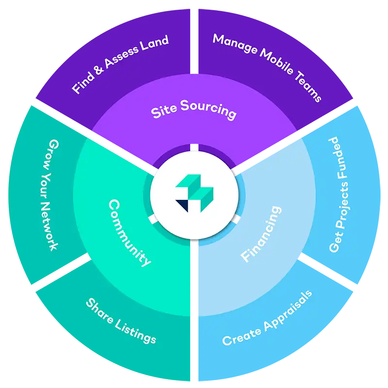 Introducing The Landtech Ecosystem - Premium 4K Geometric Photos | Free Download