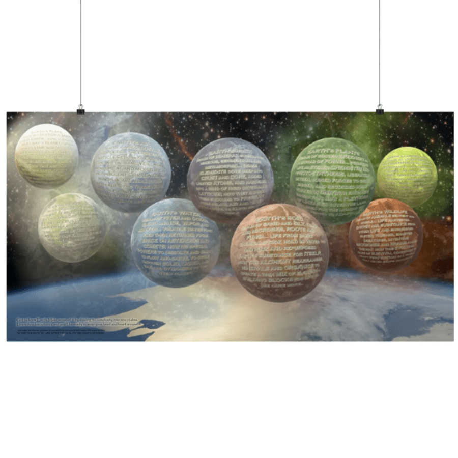Earth's Realms Art Poster
