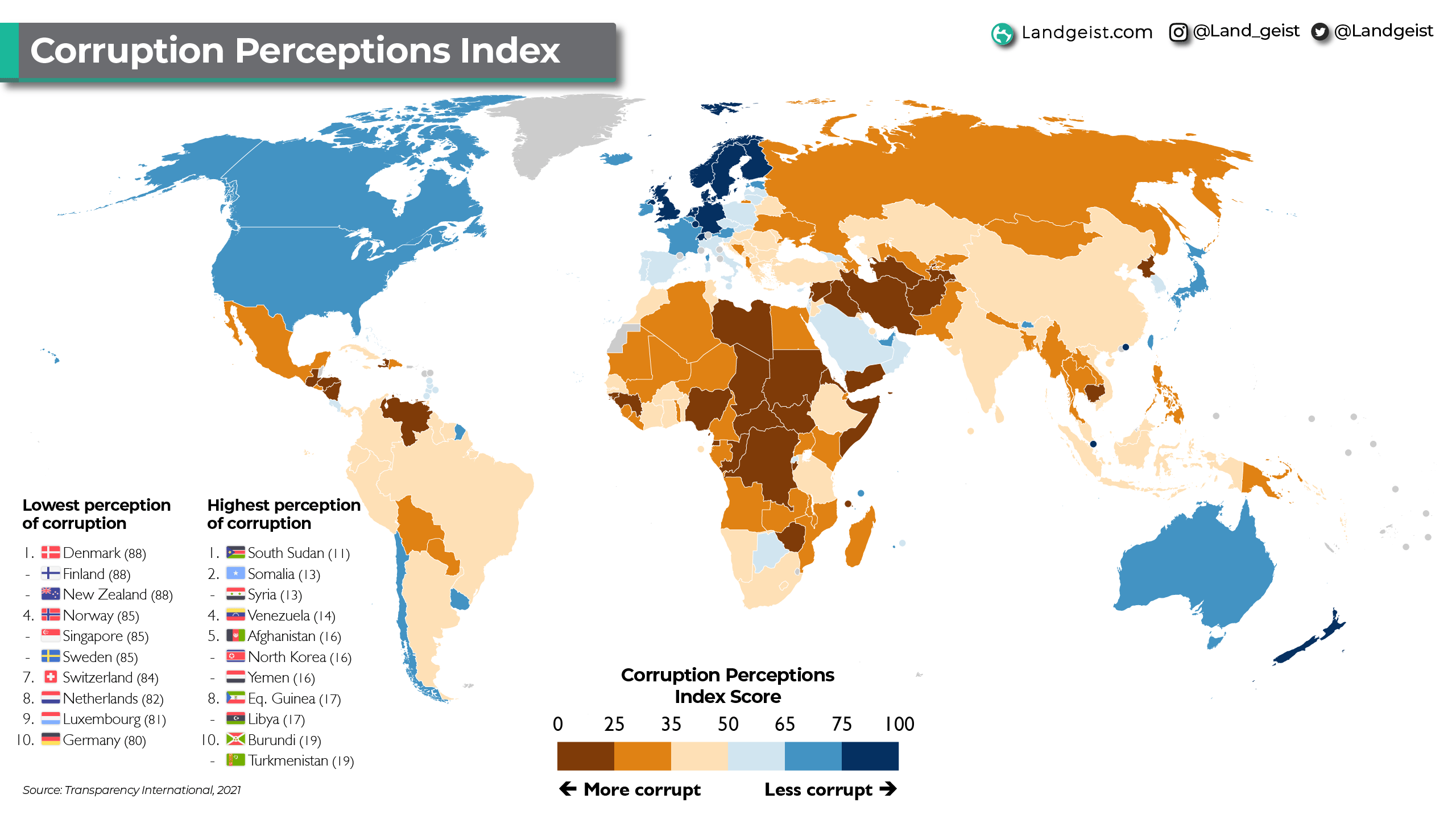 Corruption Perceptions Index Landgeist World Corruption 