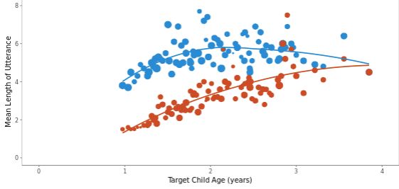 Github Unilabedu Childes - Download Artistic Light Photo | Ultra HD