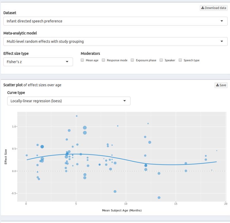 Github Nmikolajewicz Metalab Meta Analysis Toolbox For Basic - Classic 4K City Patterns | Free Download