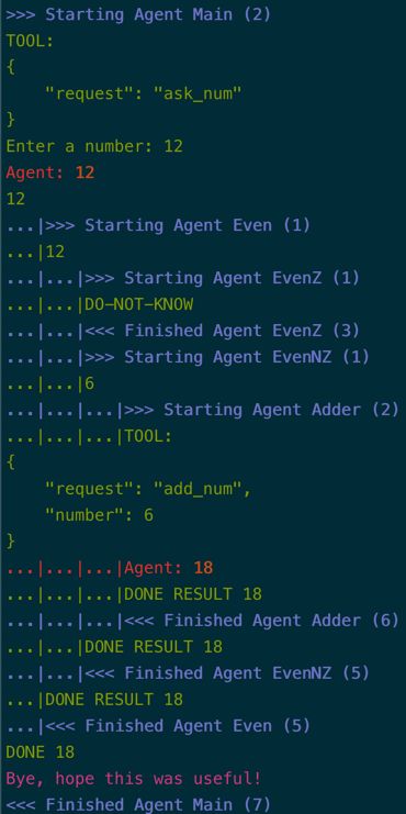 Langroid Tour Langroid - Space Picture Collection - 4K Quality