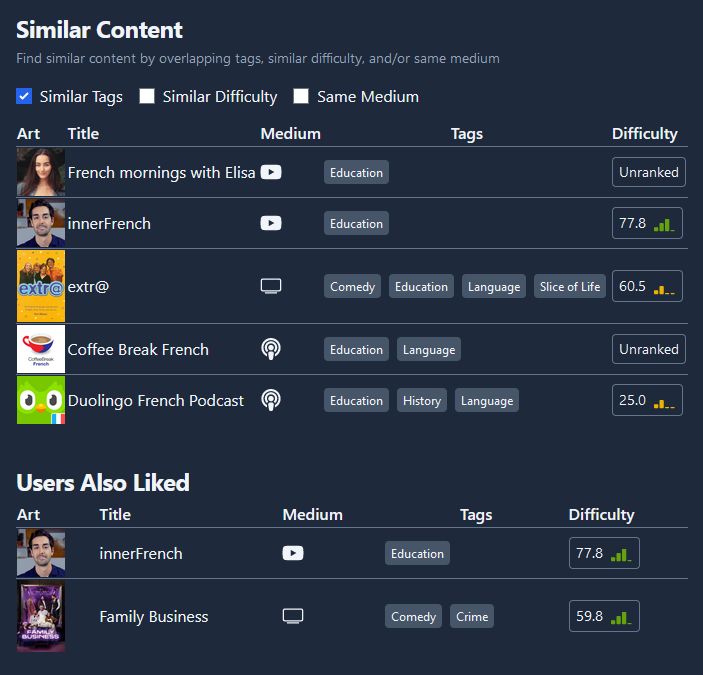 Language Roadmap Now Has Progress Tracking R Languagelearning - City Patterns - Perfect 8K Collection
