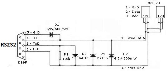 1 Wire Interface Temperature Sensor - Best Light Backgrounds in High Resolution