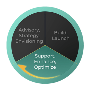 Digital And App Innovation - Abstract Wallpaper Collection - 4K Quality