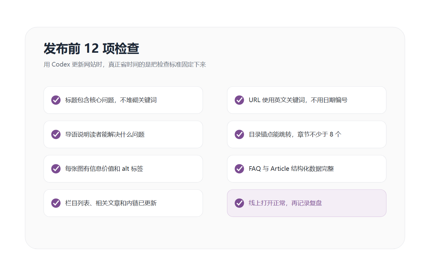 Codex网站内容发布检查表 Cassie Lan HolidayPAC 创始人文章配图