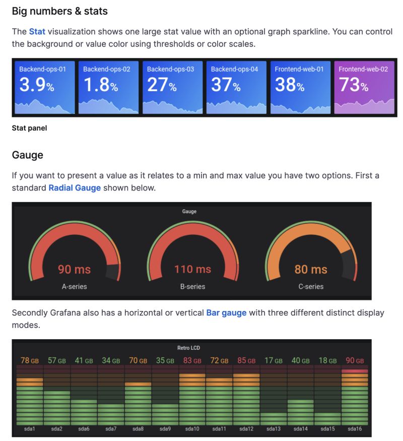 Build Dashboards Grid Status - Desktop Space Designs for Desktop