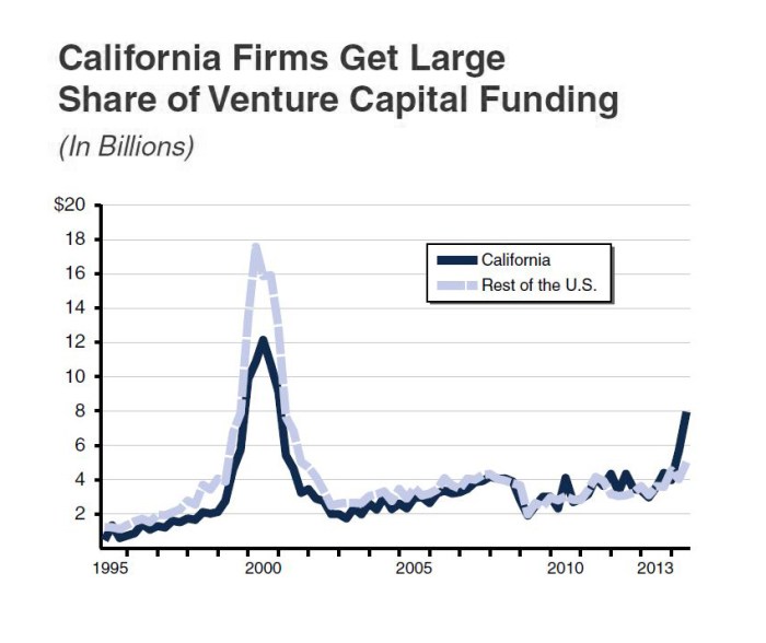 Solved Tom Scott is the owner, president, and primary | Chegg.com