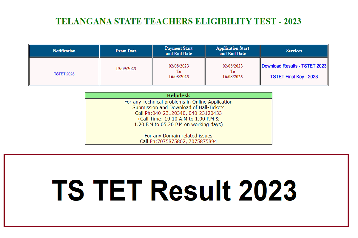 TS TET Result 2023 Release Date, Link, How To Check, Useful Details - Vimarsana News
