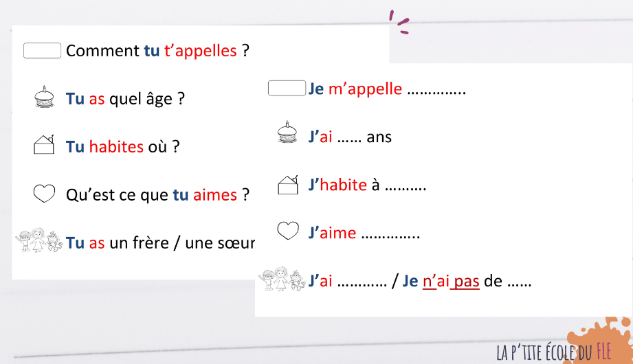 La présentation FLE A1