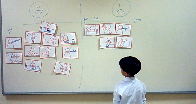 Règles de classe FLE