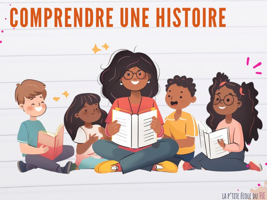 Activités de compréhension orale FLE A2