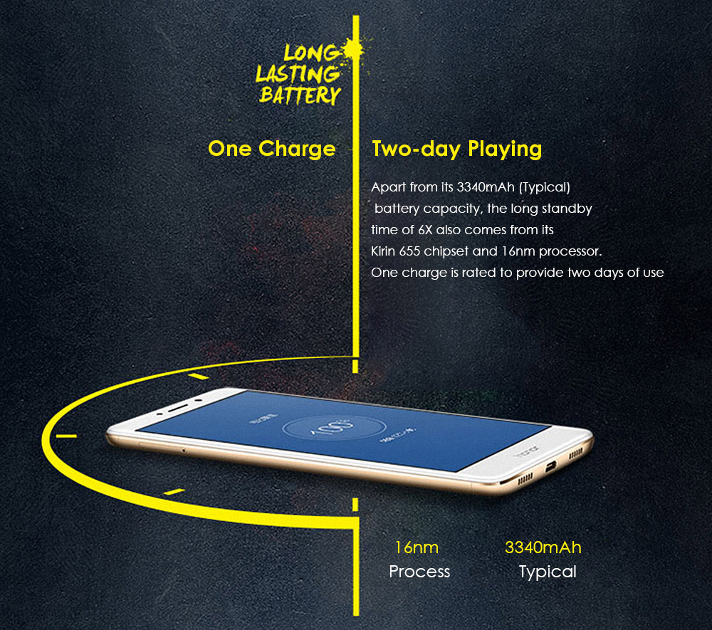 Huawei Honor 6x Lm Coupon 4g Phablet With Octa Core Processor Full Hd Ips Display 3gb Of Ram And Fingerprint Scanner For 199