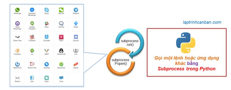 Python Run A Constant Subprocess In Background Metrovfe - City Textures - Gorgeous 4K Collection