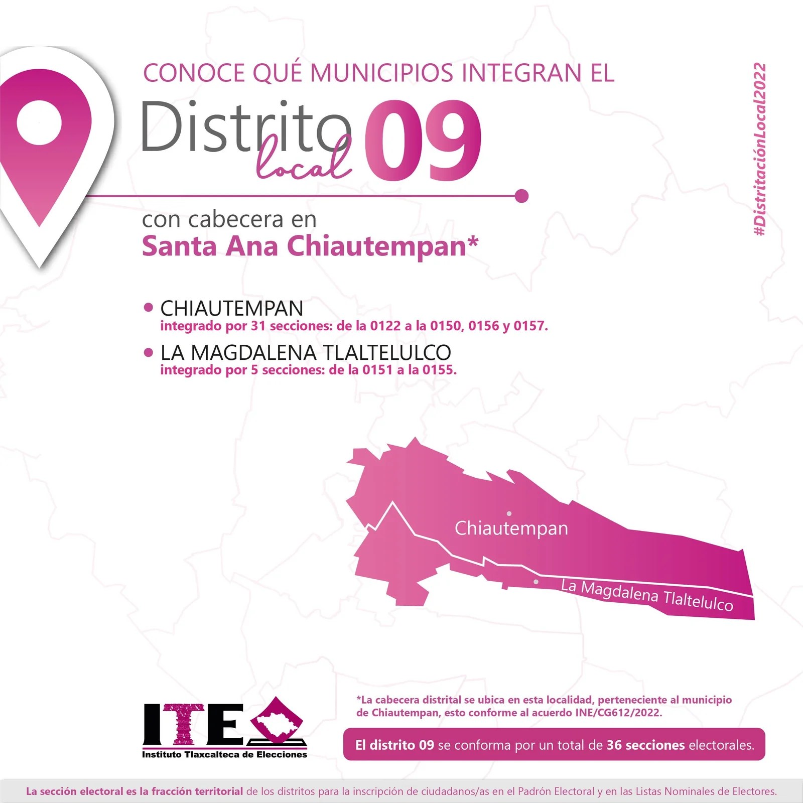 DistritoLocal9