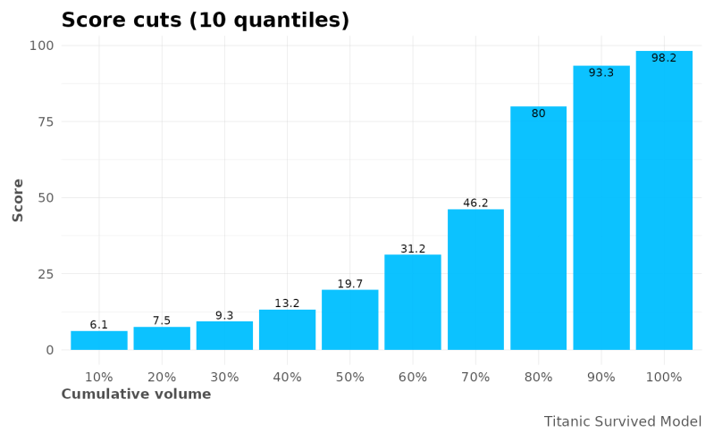 Mplots Score Full Report Plots Mplot Full Lares - Best Landscape Illustrations in 8K