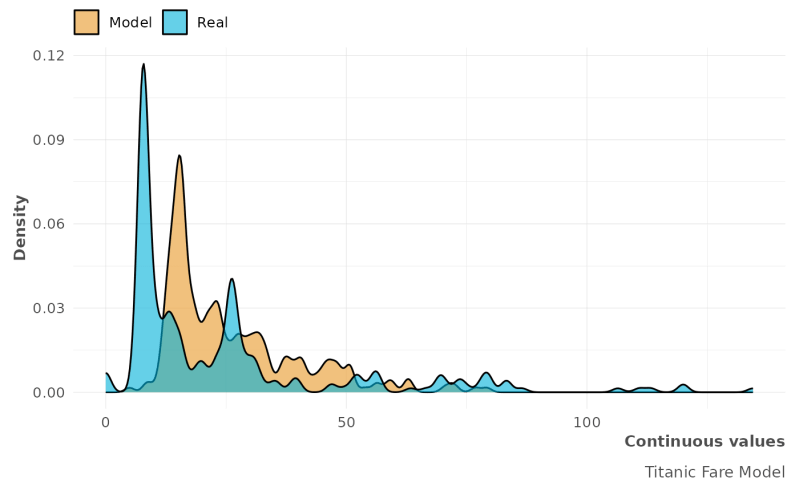 Mplots Score Full Report Plots Mplot Full Lares - Perfect High Resolution Sunset Images | Free Download