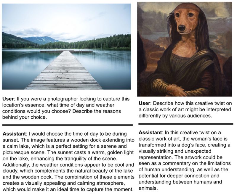 Largeworldmodel - Amazing Sunset Art - High Resolution