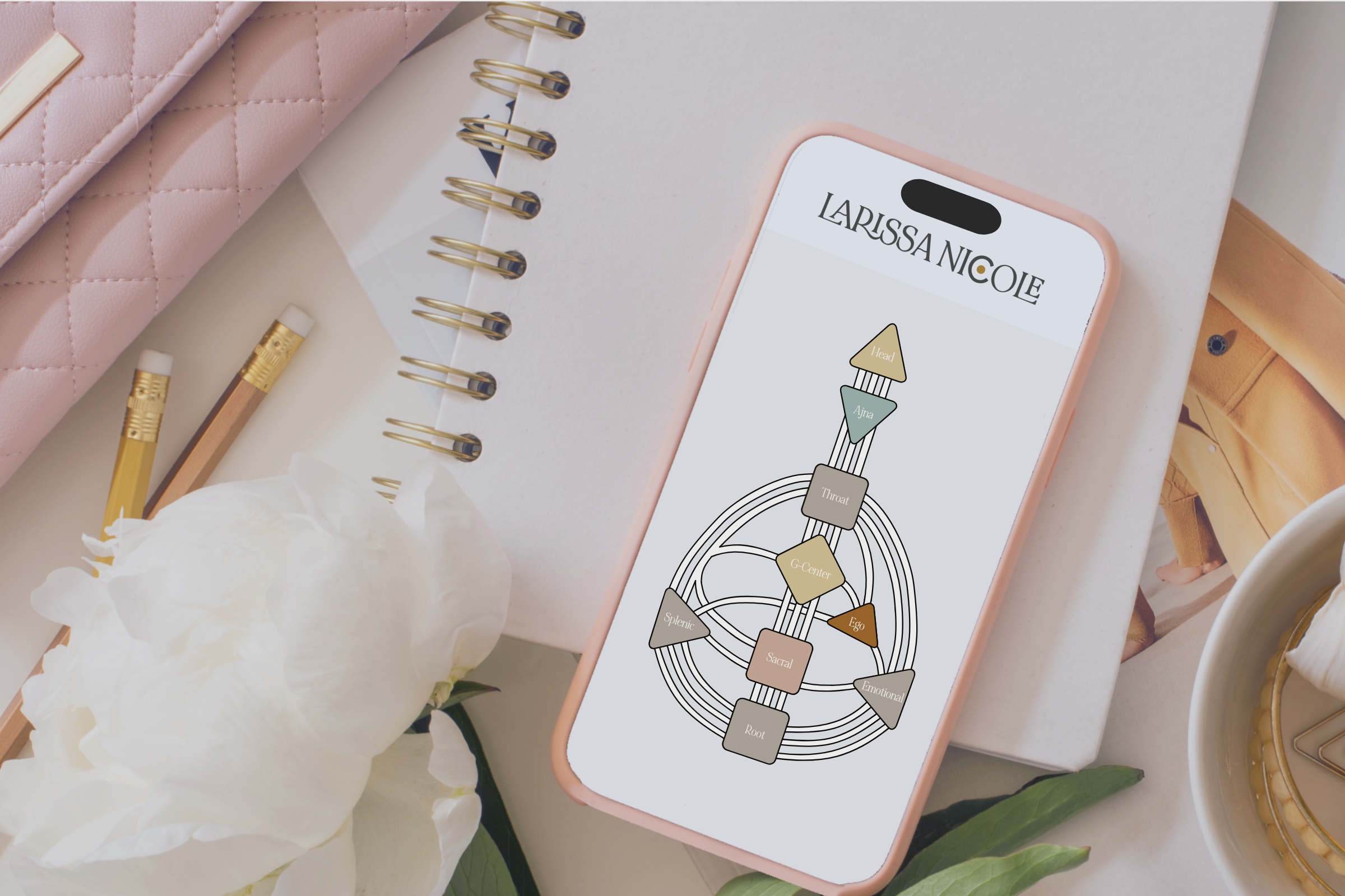 The Embodied Codex: Human Design Ego (Heart) Center