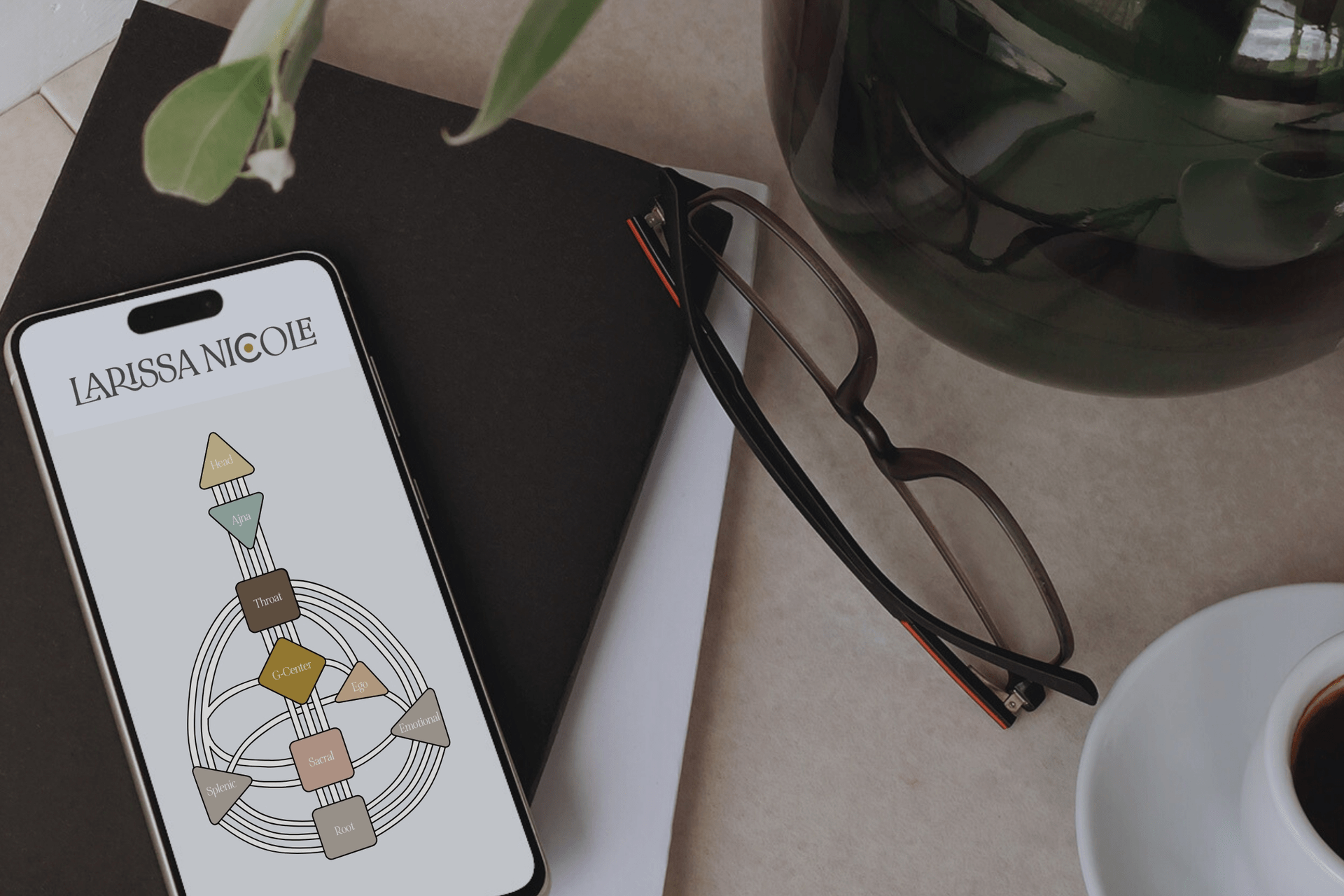 The Embodied Codex: Human Design Self Projected Authority