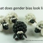 What does Gender Bias look like?