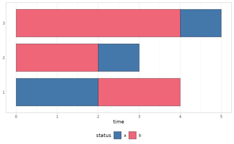 Plot Trajectories Plot Trajectories Guider - Premium City Texture Gallery - 4K