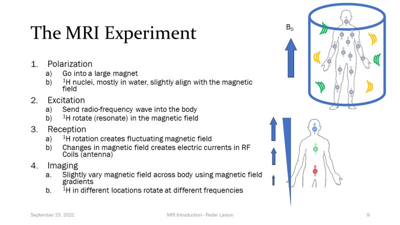 Understanding Different Phase Effects Issue 23 Larsonlab Mri - Amazing Landscape Picture - Ultra HD