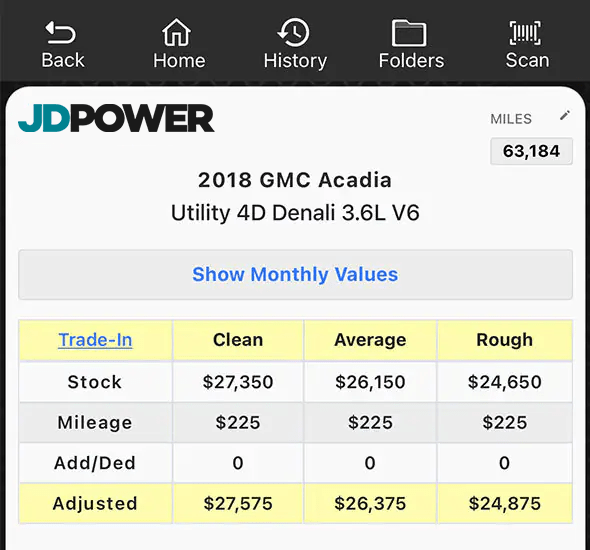 J.d. power car values