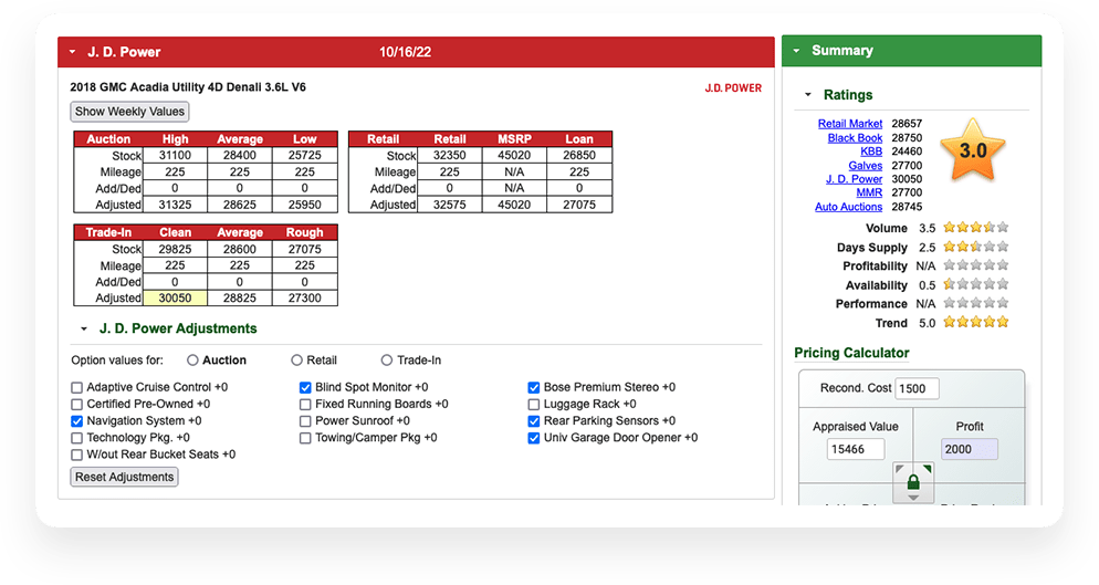 J.d. power car values