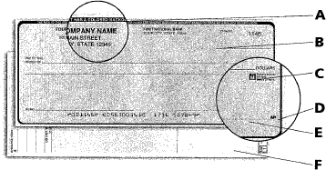 Check Security Standard Security Features Laser Printer Checks - Retina Colorful Images for Desktop