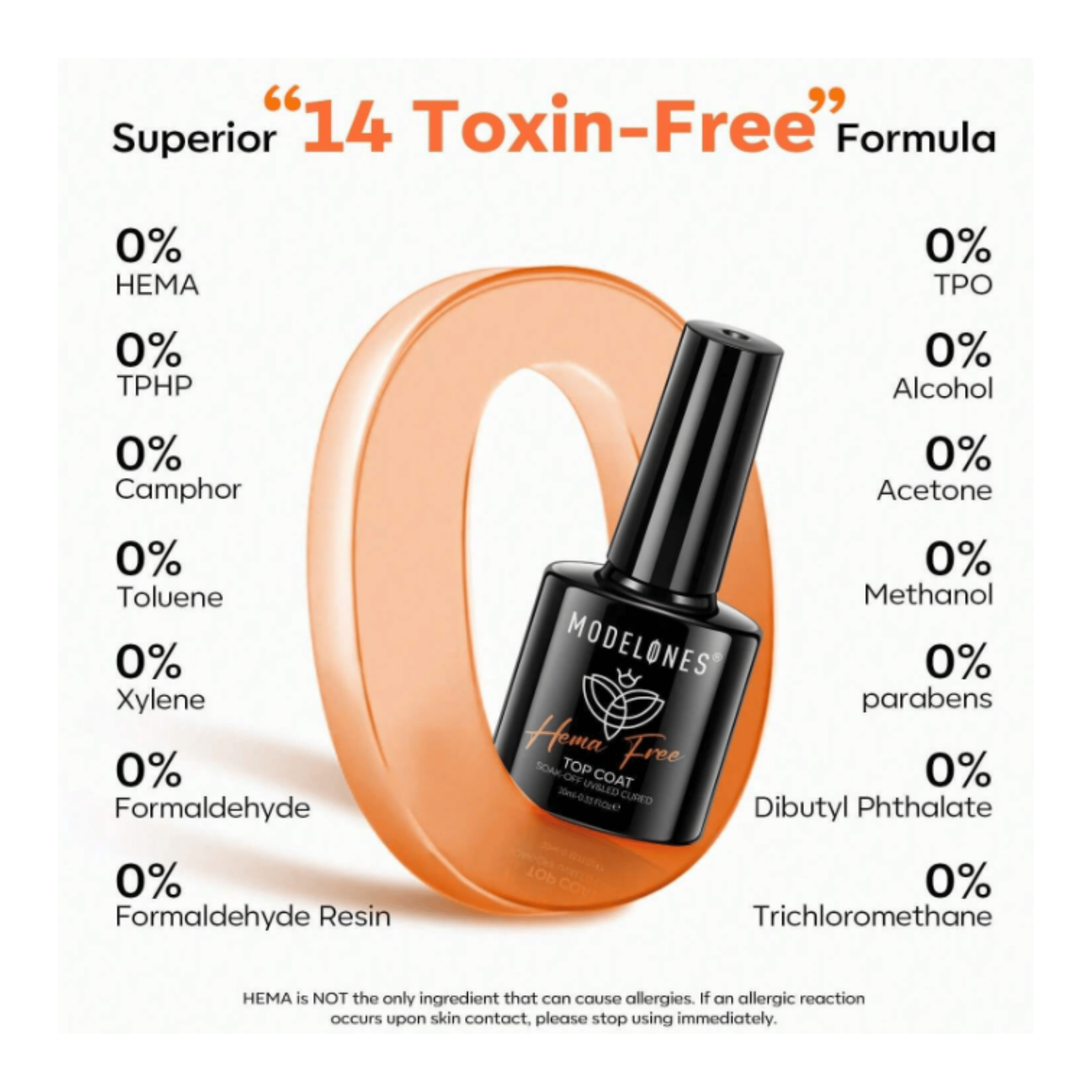 Base - Top - Matte Coat Hema Free / Modelones