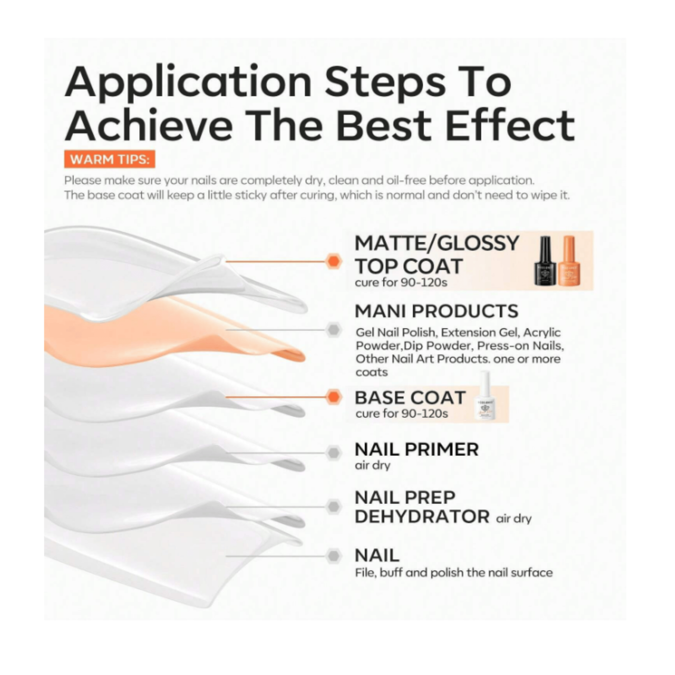 Base - Top - Matte Coat Hema Free / Modelones