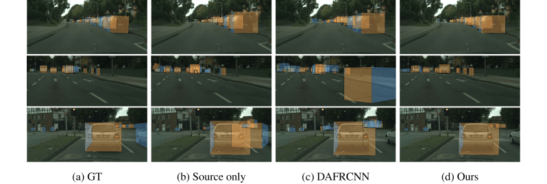 Github Sda Submission Supervised Domain Adaptation Based On Marginal - 4K Light Patterns for Desktop