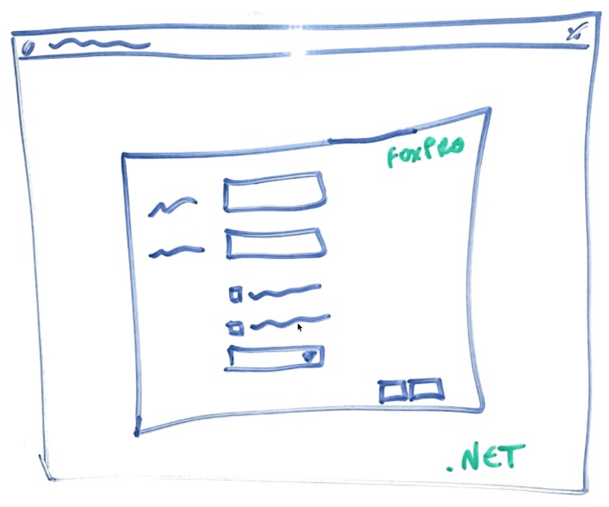 dotnet-hosting-fox.png