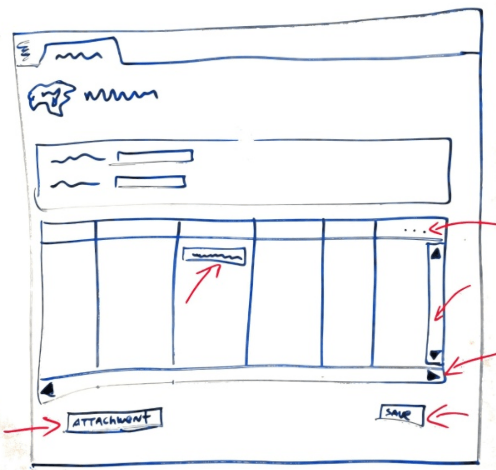 sizing-stories-by-counting-fields.png