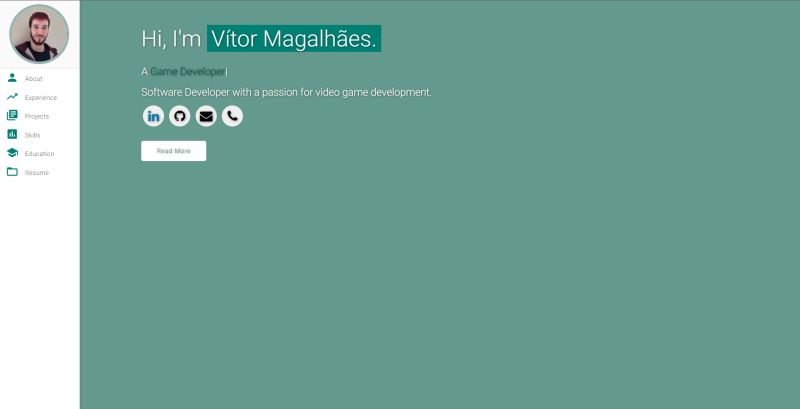 Vitor Gomes30 Github - Sunset Art Collection - 8K Quality