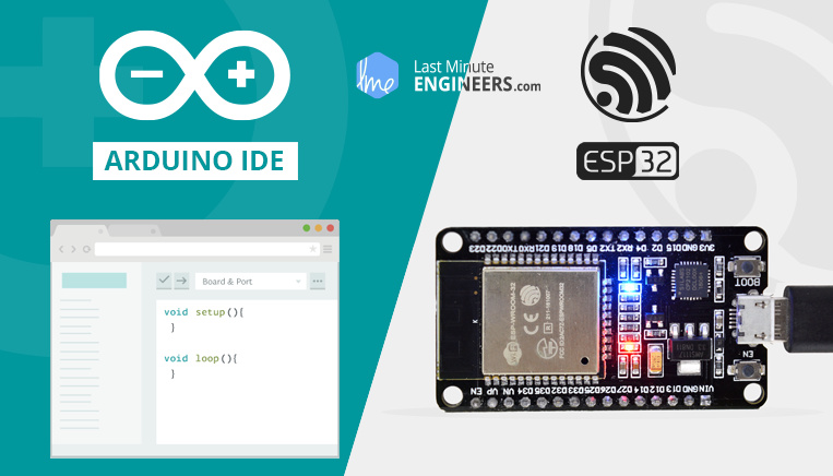Esp32 Arduino Ide Tutorial Arduino Esp32 Connecting Ejdhr - Geometric Illustration Collection - Retina Quality