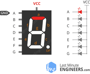 In-Depth: How Seven Segment Display Works & Interface with Arduino (5) In-Depth: How Seven Segment Display Works & Interface with Arduino (5)