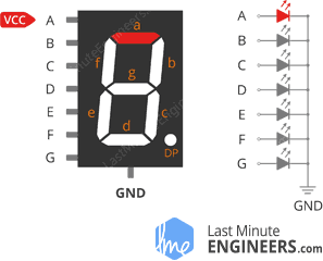 In-Depth: How Seven Segment Display Works & Interface with Arduino (4) In-Depth: How Seven Segment Display Works & Interface with Arduino (4)