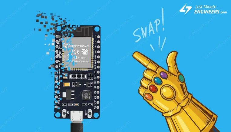 Erasing Flash Memory On Esp32 Factory Reset Using Esptool Last - Download Gorgeous Vintage Photo | Desktop