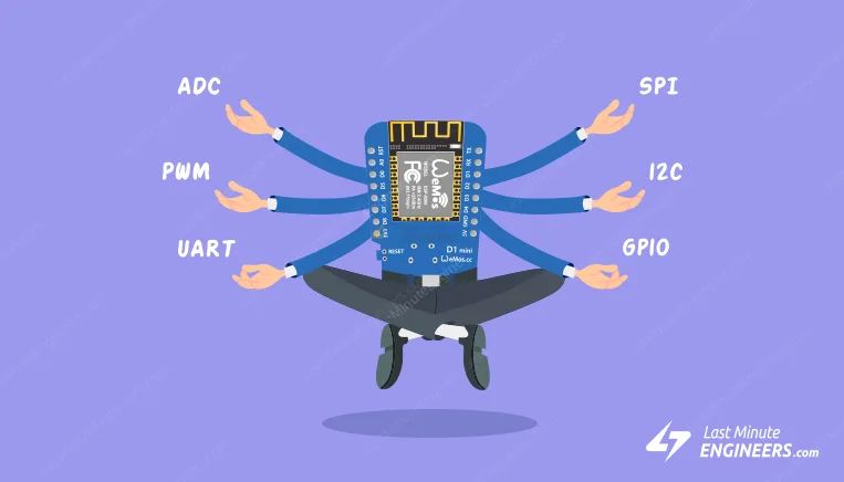 Wemos D1 Mini Pinout Reference Last Minute Engineers - HD Colorful Pictures for Desktop