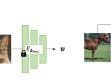 Text Driven Visual Synthesis With Latent Diffusion Prior Demo