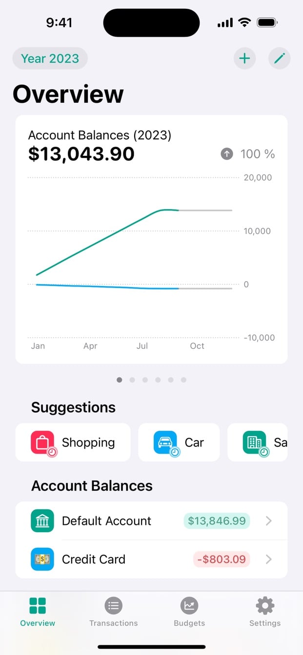 Strong Laudableapps - Best Ocean Designs in High Resolution