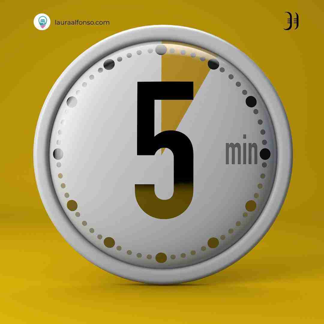 Imagen de un reloj que marca cinco minutos para ejemplificar Helpful Content Update y al mismo tiempo aparece un snippet de contenido corto