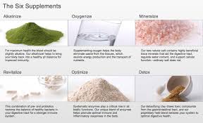 Reset Supplements